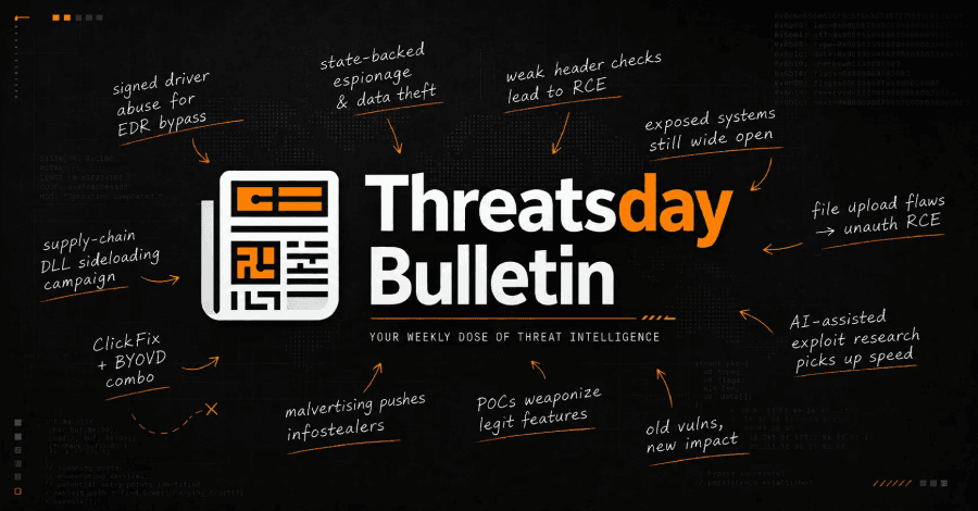 ThreatsDay: Gogs 10.0 RCE, n8n Workflow a RCE, recompensa de $10M, explotación de IA GLM-5.3 y más
