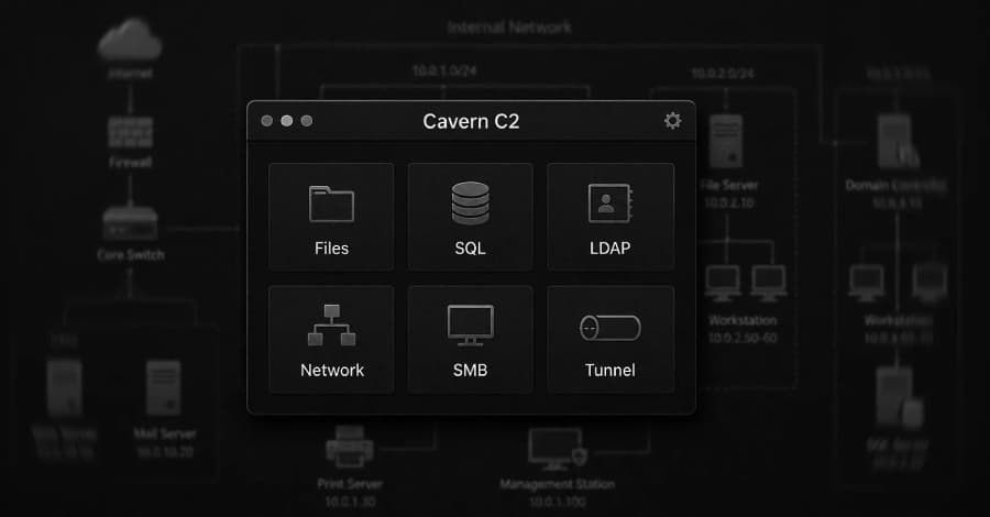Hackers vinculados a Irán utilizan el nuevo marco Cavern C2 para atacar organizaciones israelíes.