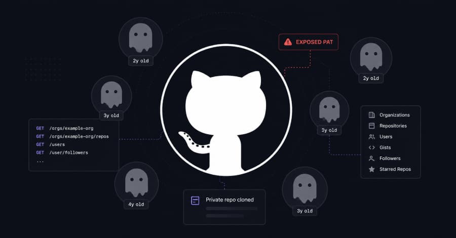 Cuentas inactivas de GitHub ayudan a los atacantes a integrarse mientras mapean organizaciones corporativas.